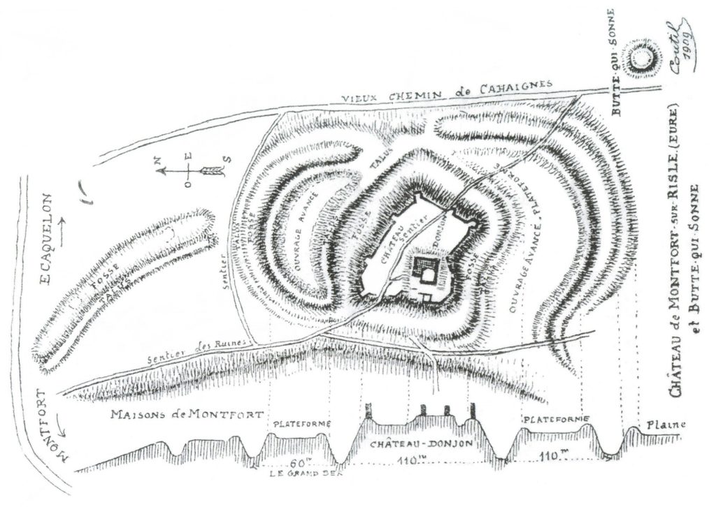 Plan chateau Montfort Coutil 1909 Horizontal