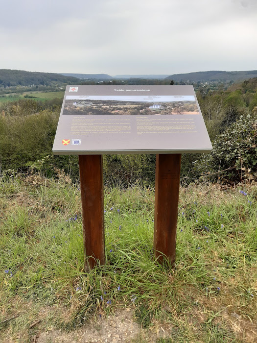 table panoramique